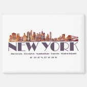 Aimant New York City Skyline. Boroughs et coordonnées (Recto)