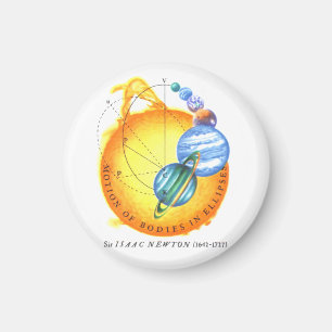 Aimant Newton Orbits