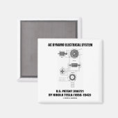 Aimant Nikola Tesla AC Dynamo Système Électrique Brevet (Recto/Verso)