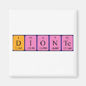 Aimant Nom d'aimant de table périodique Dionte (Devant)