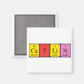 Aimant Nom d'aimant de table périodique du catalogue (Recto/Verso)