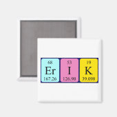 aimant nom de table périodique Erik (Recto/Verso)