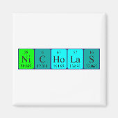 aimant nom de table périodique Nicholas (Devant)