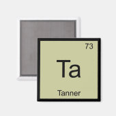Aimant Nom du bandeau Élément de chimie Tableau périodiqu (Recto/Verso)