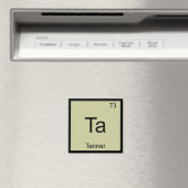 Aimant Nom du bandeau Élément de chimie Tableau périodiqu (In Situ (Lave-vaisselle))