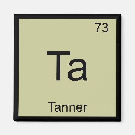 Aimant Nom du bandeau Élément de chimie Tableau périodiqu (Devant)