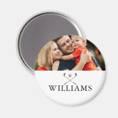 Aimant Nom personnalisé Golf Clubs Photo (Recto/Verso)