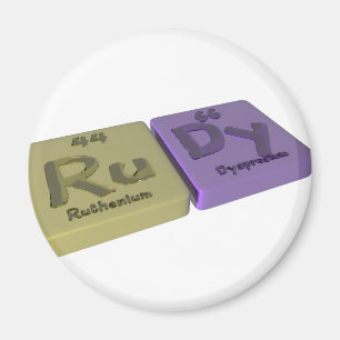 Aimant Nom-Rudy-RU-Dy-Ruthénium-Dysprosium