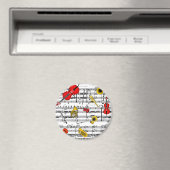 Aimant non défini (In Situ (Lave-vaisselle))