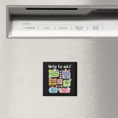 Aimant Note To Self, Motivational, Mental Health, Sitive  (In Situ (Lave-vaisselle))