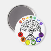 Aimant Nous tenons nos promesses (Recto/Verso)