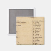 Aimant Nouveau atlas élégant (Recto/Verso)