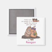 Aimant Nouveau point (Recto/Verso)