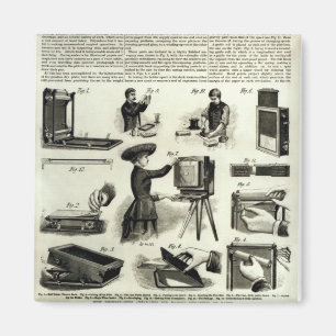 Aimant Nouvel appareil photographique