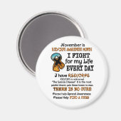 Aimant Novembre...Je lutte (Recto/Verso)