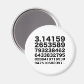 Aimant Numéro d'IP (Recto/Verso)