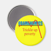 Aimant Obamanomics - Lutter contre la pauvreté (Recto/Verso)