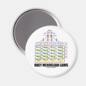 Aimant Obey Mendelian Laws (Dihybride Cross Peas) (Recto/Verso)