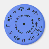 Aimant Ocean Pitchpipe (Devant)