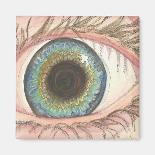 Aimant oculaire (Devant)