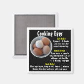 Aimant OEufs de cuisine (Recto/Verso)