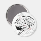 Aimant Œuvre d'art créative sur le thème de la science po (Recto/Verso)