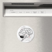 Aimant Œuvre d'art créative sur le thème de la science po (In Situ (Lave-vaisselle))