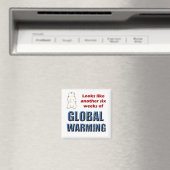 Aimant On dirait six autres semaines de réchauffement cli (In Situ (Lave-vaisselle))