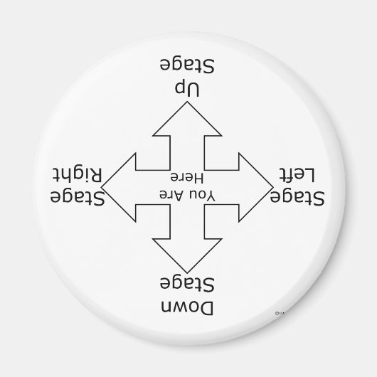 Aimant Orientations d'étape (Devant)