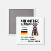Aimant Origine du Schnauzer Nain Drôle Mini Schnauzer Lo (Recto/Verso)