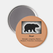 Aimant Ours Totem Animal Spirit Signification (Recto/Verso)