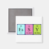 Aimant Outil de nom de table périodique Essy (Recto/Verso)