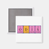 Aimant Outil de nom de table périodique Odis (Recto/Verso)