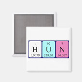 Aimant Outil magnétique du nom de table périodique Hun (Recto/Verso)