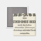 Aimant Page de titre de HandAtlas (Recto/Verso)