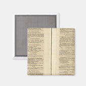 Aimant Page Texte New World Atlas (Recto/Verso)