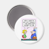 Aimant pain de viande activé (Recto/Verso)