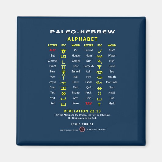 Aimant Paleo Hébreu (Devant)