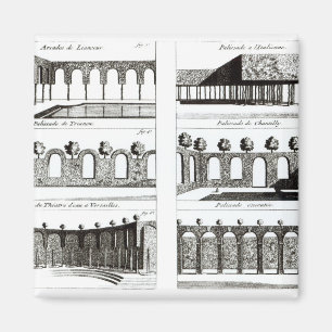 Aimant Palisade conceptions, de 'Théorie et Pratique de G