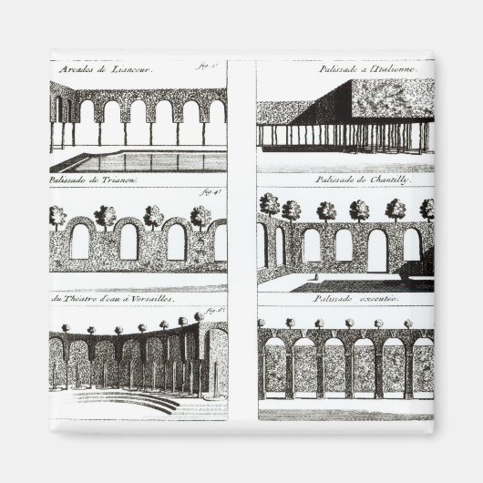 Aimant Palisade conceptions, de 'Théorie et Pratique de G (Devant)