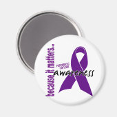 Aimant Pancreatic Cancer (Recto/Verso)