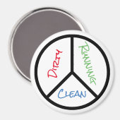 Aimant Panneau de Paix Nettoyer Lave-vaisselle à linge sa (Recto/Verso)