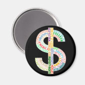 Aimant Panneau magnétique (Recto/Verso)