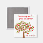 Aimant Papa : Combien de pommes poussent sur un arbre ? (Recto/Verso)