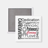 Aimant Parkinsons Maladie Aidants de soins Collage (Recto/Verso)