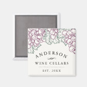 Aimant Pays du vin | Cave à vin maison personnalisée (Recto/Verso)