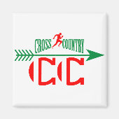 Aimant Pays transnationaux (Devant)