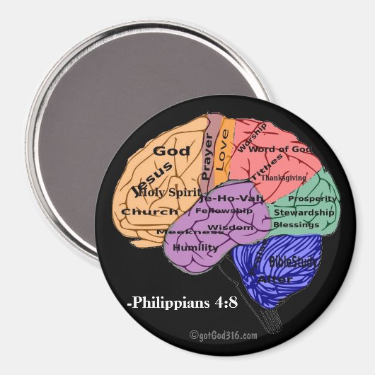 Aimant Pensez à ces choses gotGod316.com Écriture (Recto/Verso)