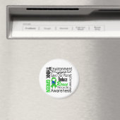 Aimant Pensez à l'environnement écologique Collage (In Situ (Lave-vaisselle))