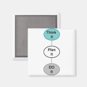 Aimant Pensez-y (Recto/Verso)